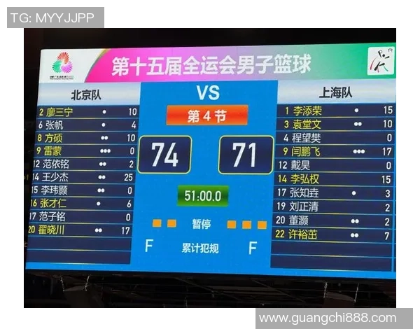 北京篮球队在联合会杯积分榜上以71分稳居第一名展现强劲实力 北京篮球队在联合会杯积分榜上以71分稳居第一名展现强劲实力