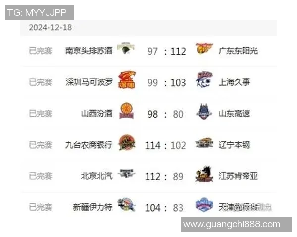 北京排球队以95分领跑冠军赛积分榜展现强劲实力