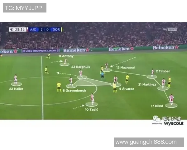 南京足球队进攻战术解析与球队风格深度剖析