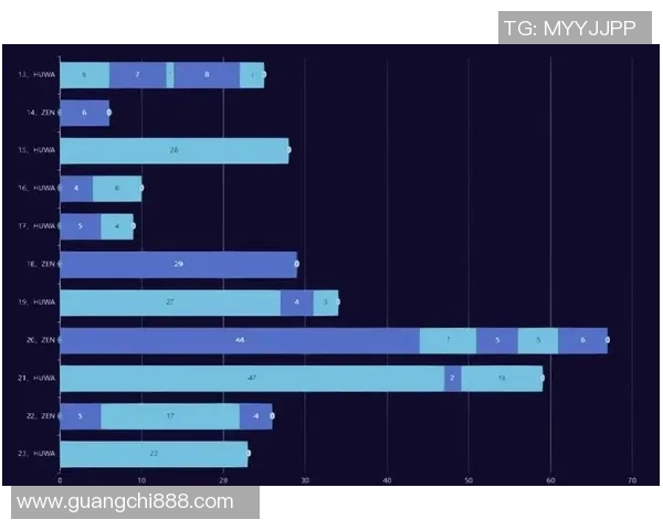 赛后分析：北京排球队与广州排球队的战术对决与启示