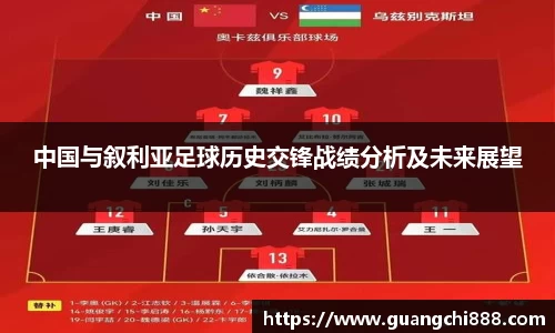 中国与叙利亚足球历史交锋战绩分析及未来展望